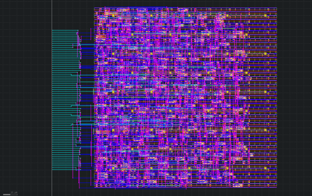 Run Length Encoder silicon design in Klayout