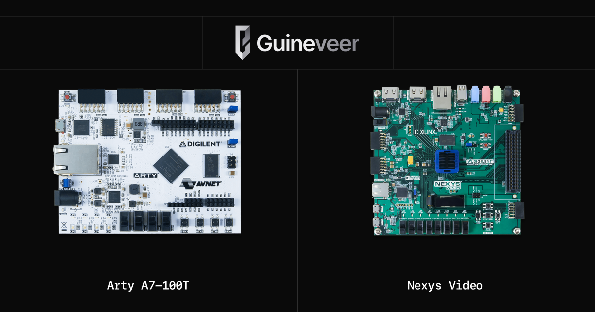 Guineveer - board targets
