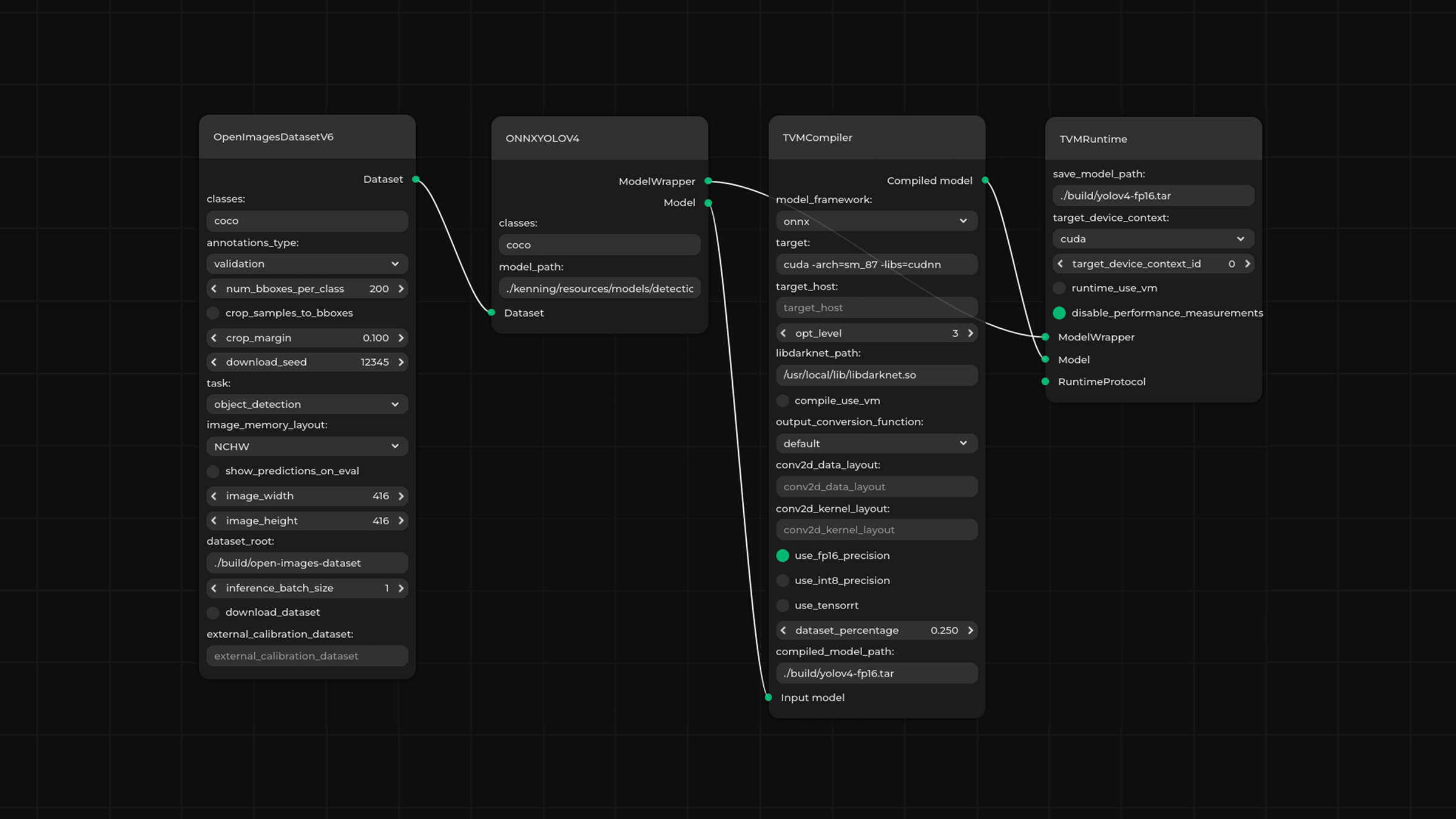 Pipeline Manager optimization graph