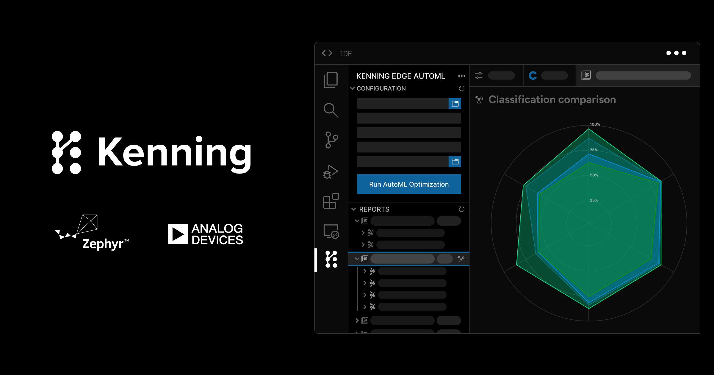 Auto ML module in Kenning for ADI