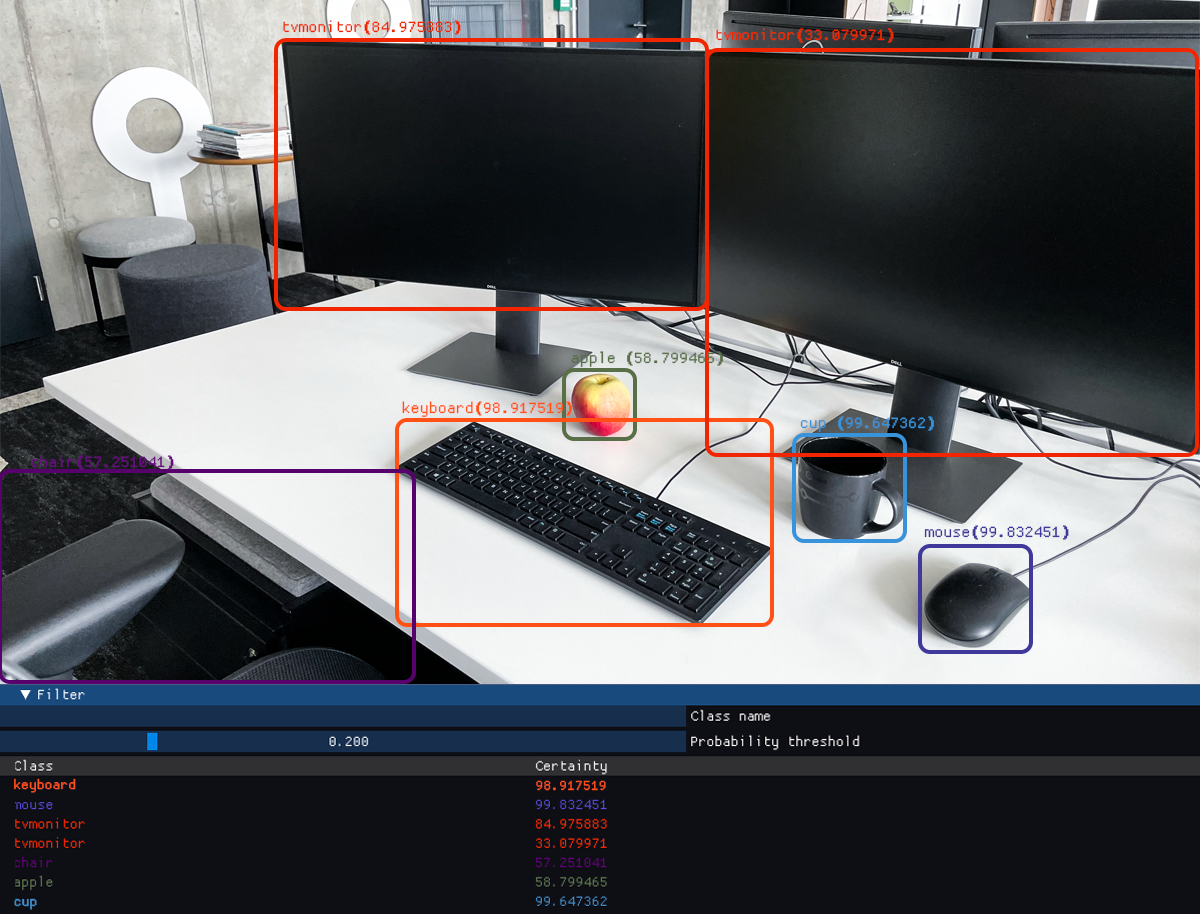 Screenshot depicting object detection