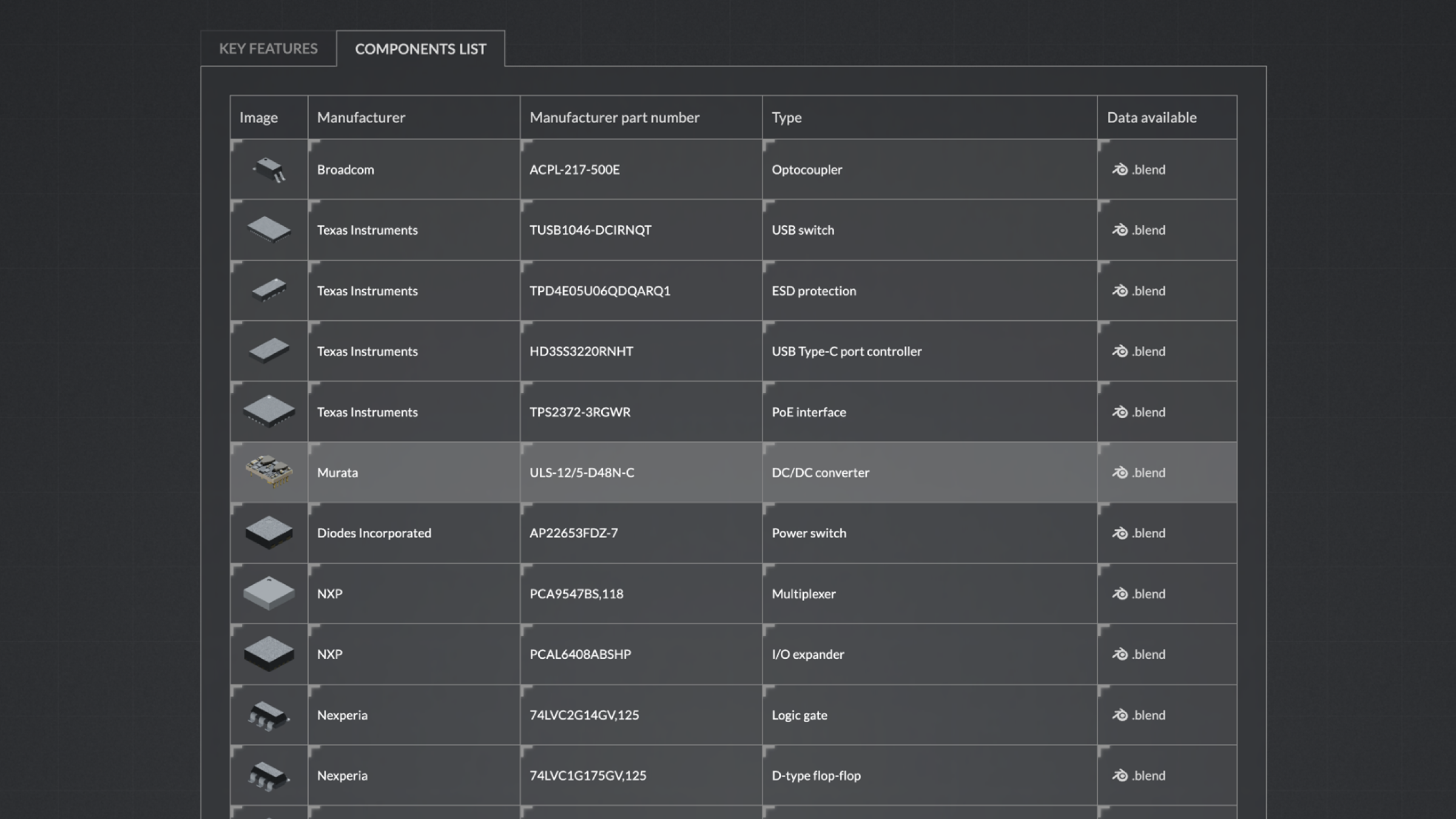 Screenshot of the component list