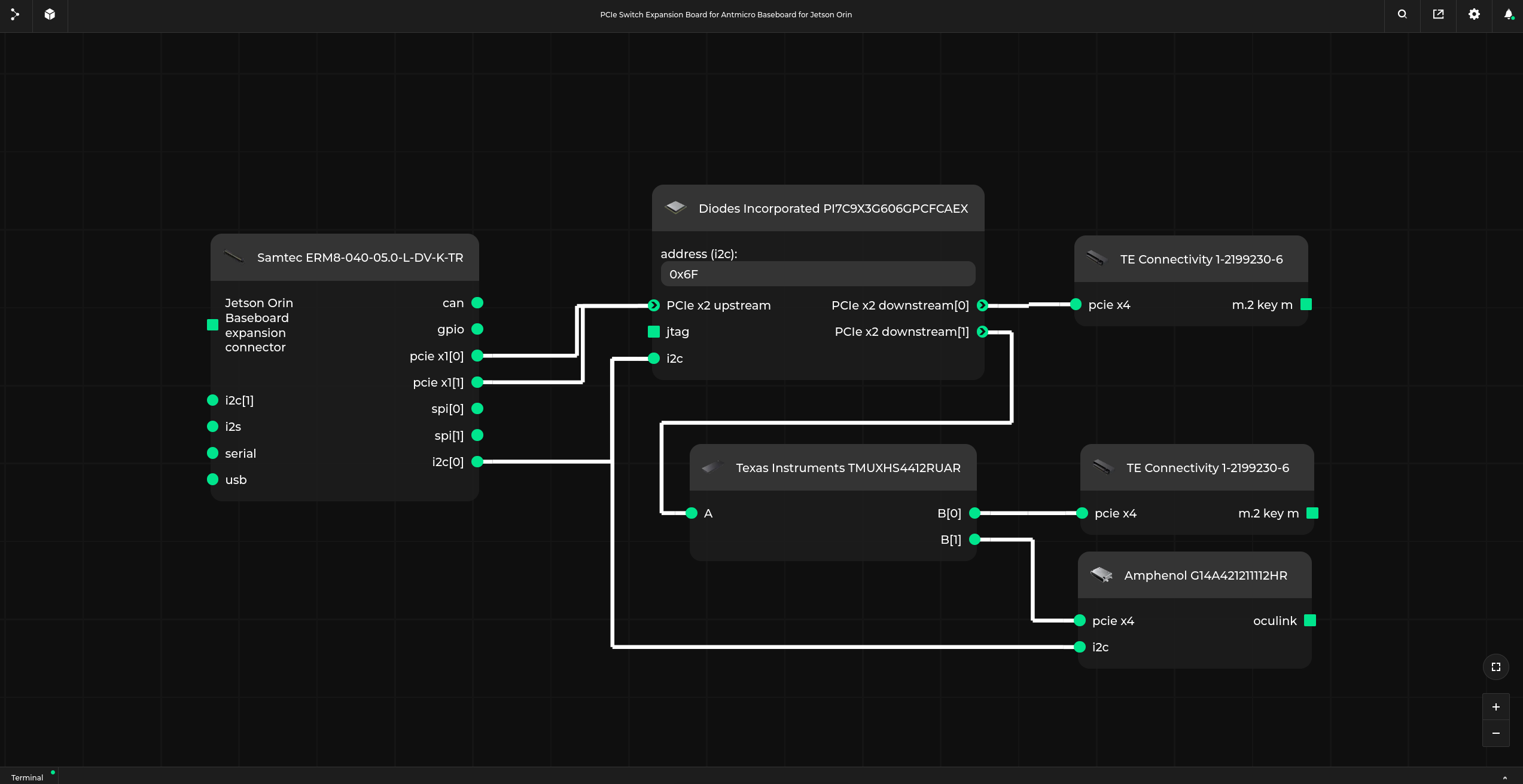 The PCIe Switch Expansion architecture diagram