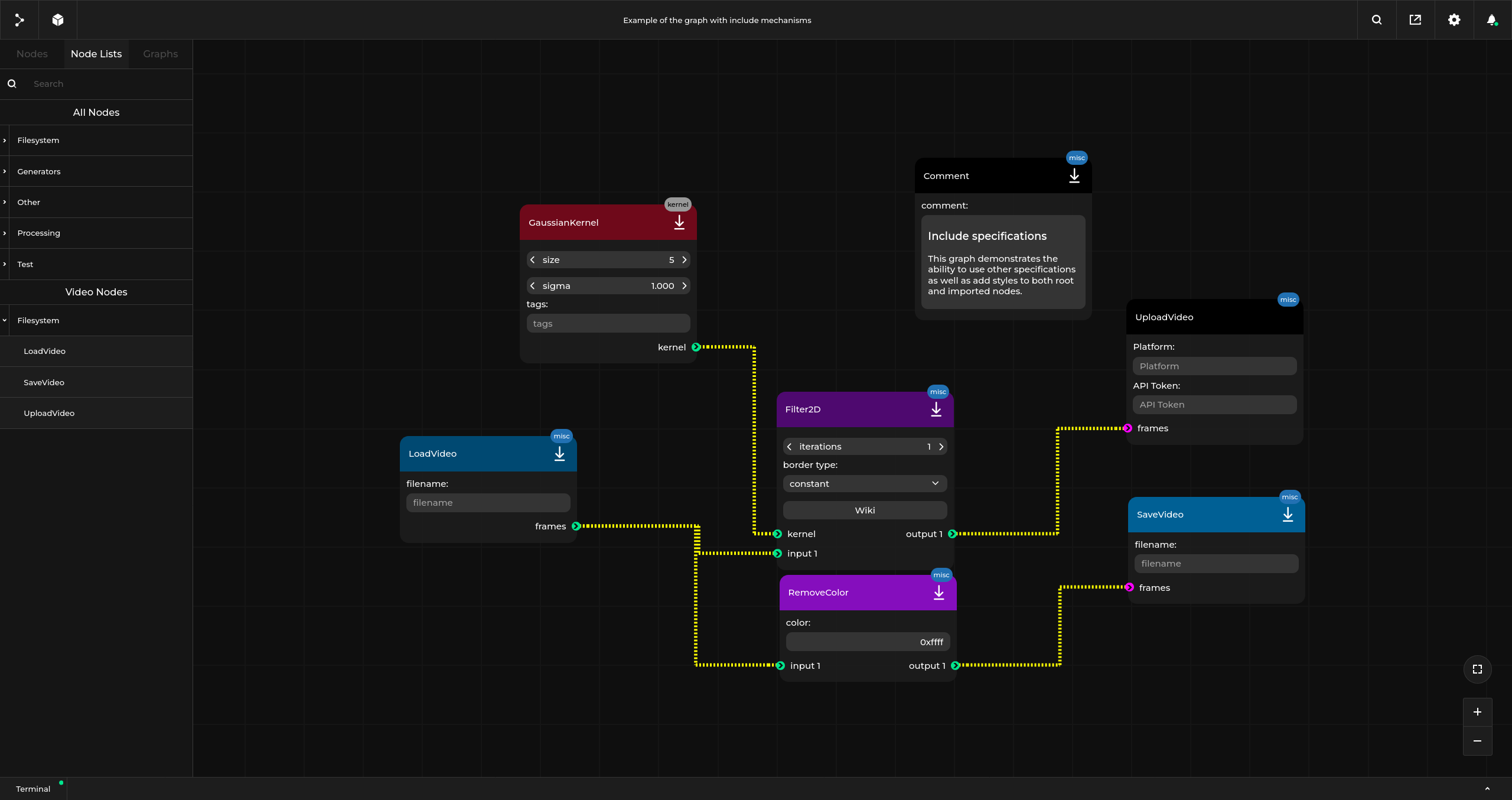 Video Nodes list