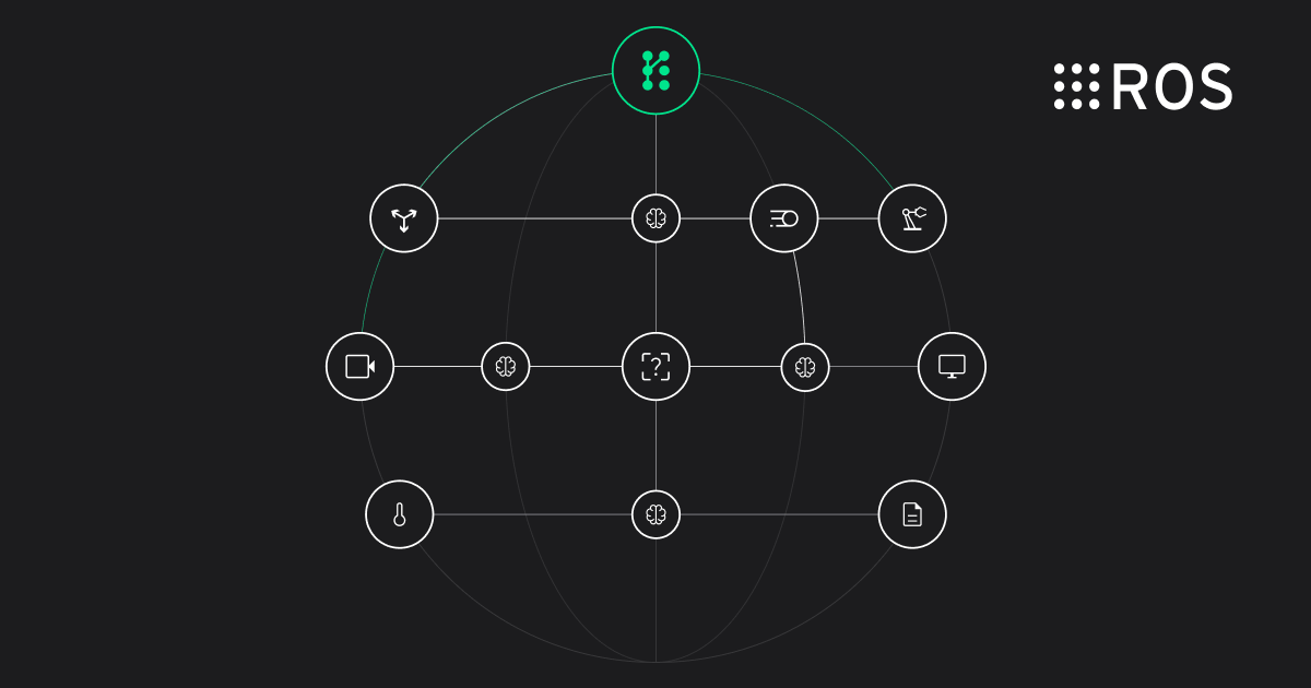Antmicro · Evaluating and deploying ROS 2 nodes for real-time AI ... image.