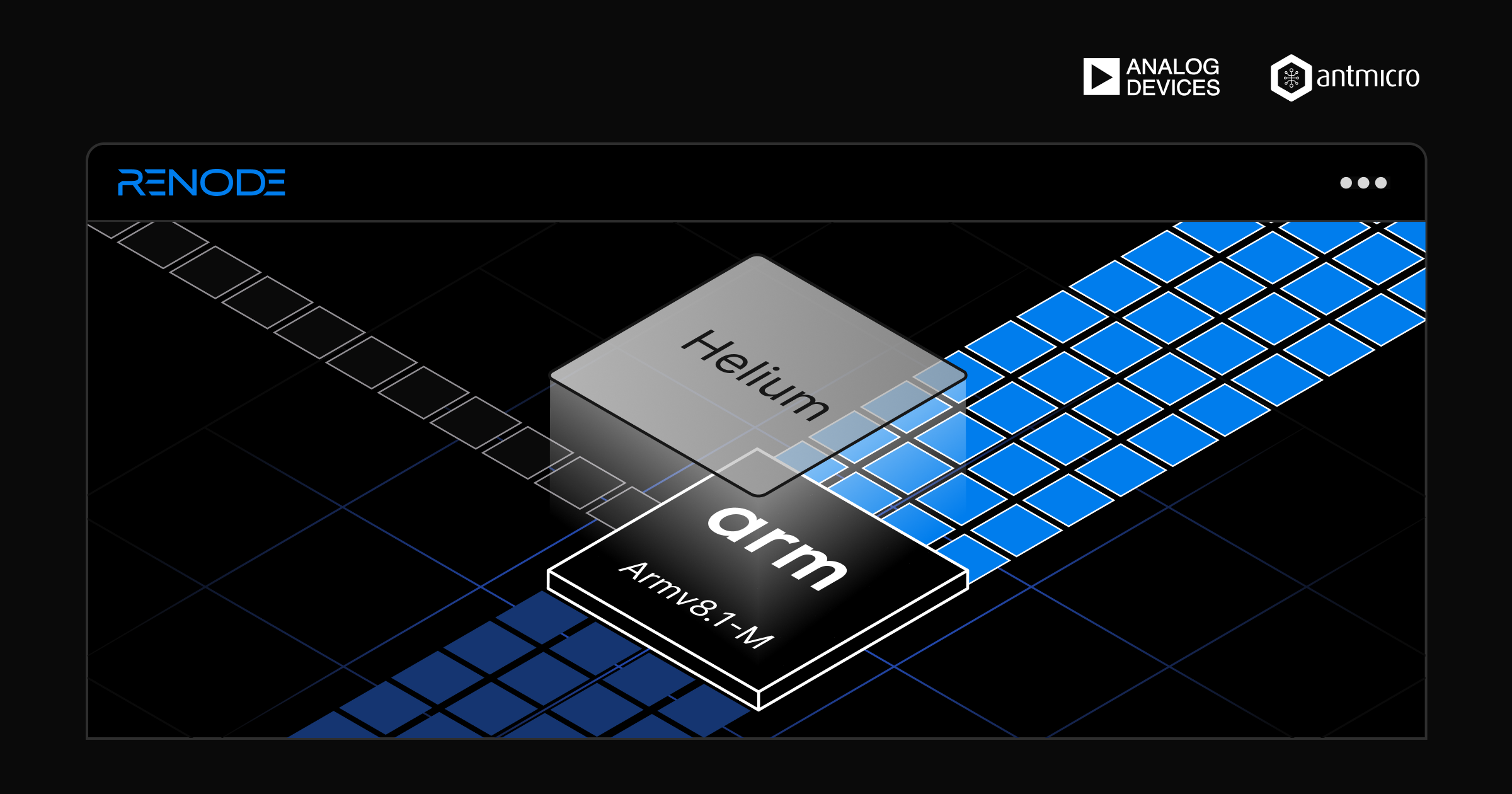 Extending Armv8.1-M support in Renode with Helium instructions for ...