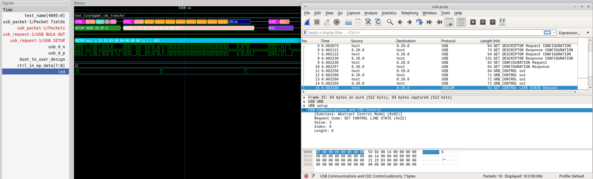 Test results in GTKWave