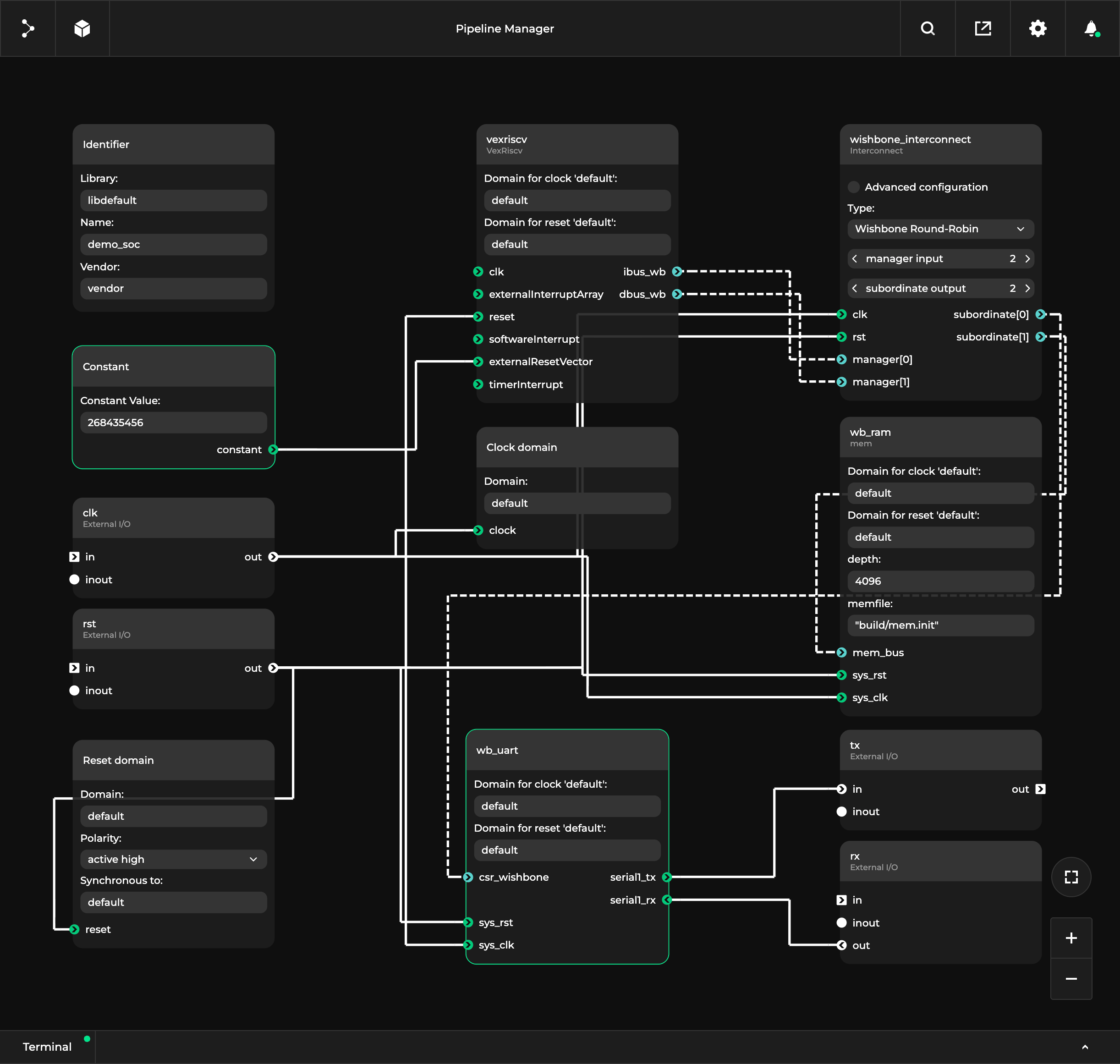 A sample data flow in Topwrap GUI